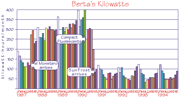 BertaK.gif - 15058 Bytes