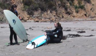 surfer girls on Caspar beach